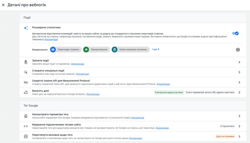 C:\Users\admin\Downloads\Analytics-01-29-2025_10_37_AM.png